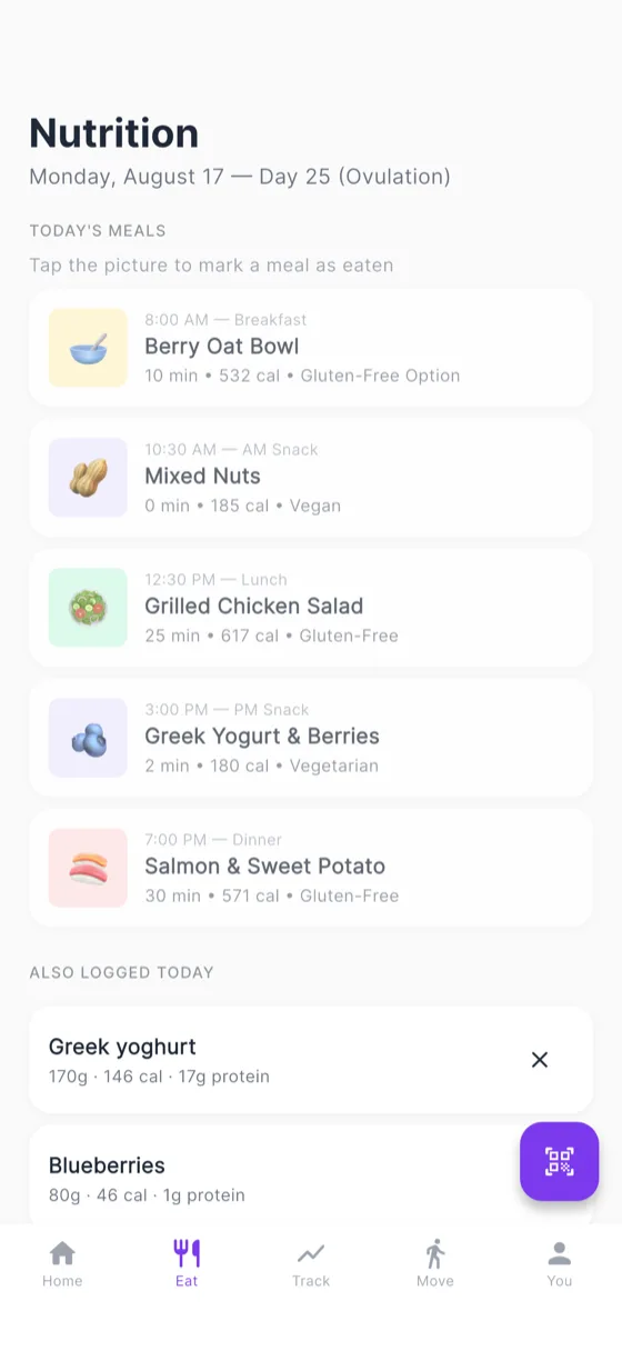 The Eat tab, showing a day of meals with cooking time, calories and dietary tags.